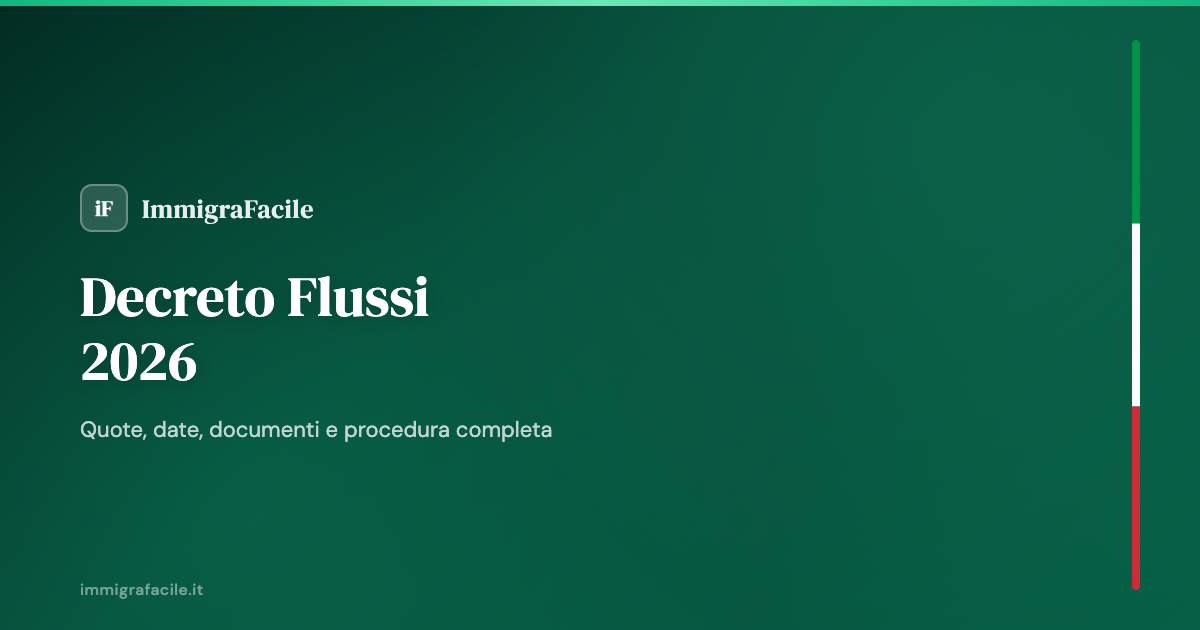 Decreto flussi 2026 - come fare domanda e click day